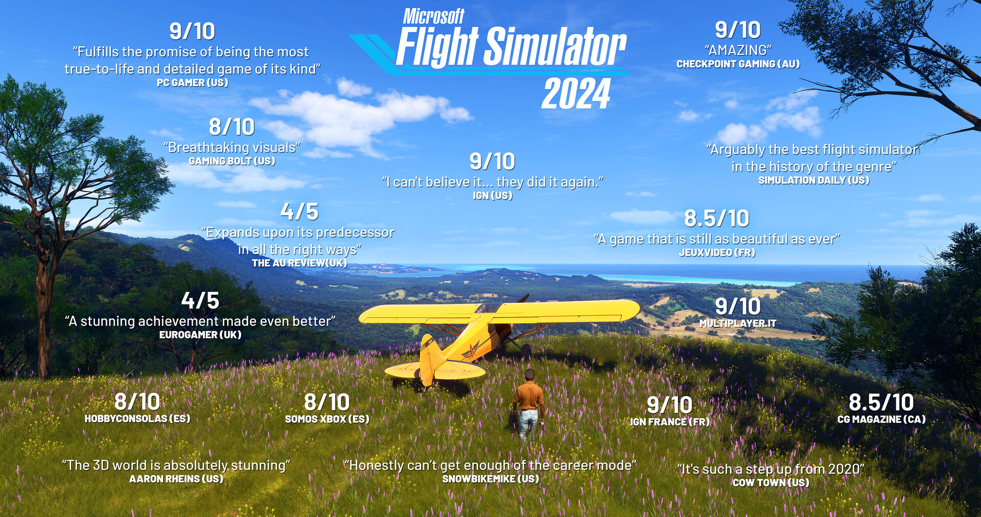 Аренда и прокат Microsoft Flight Simulator 2024 для PS5 Новинка